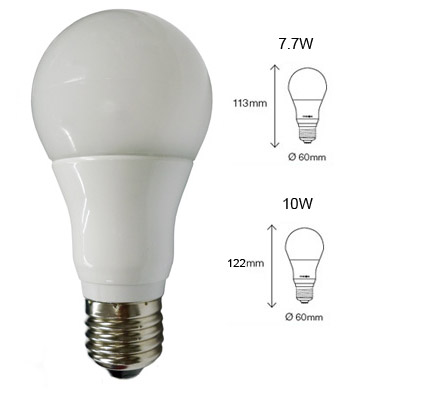 wide light distribution